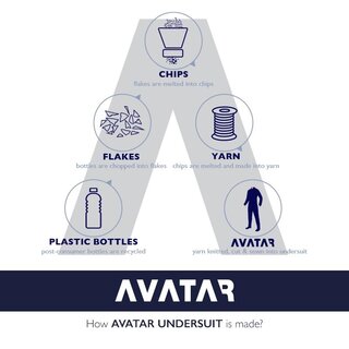 Avatar Unterzieher Ladies